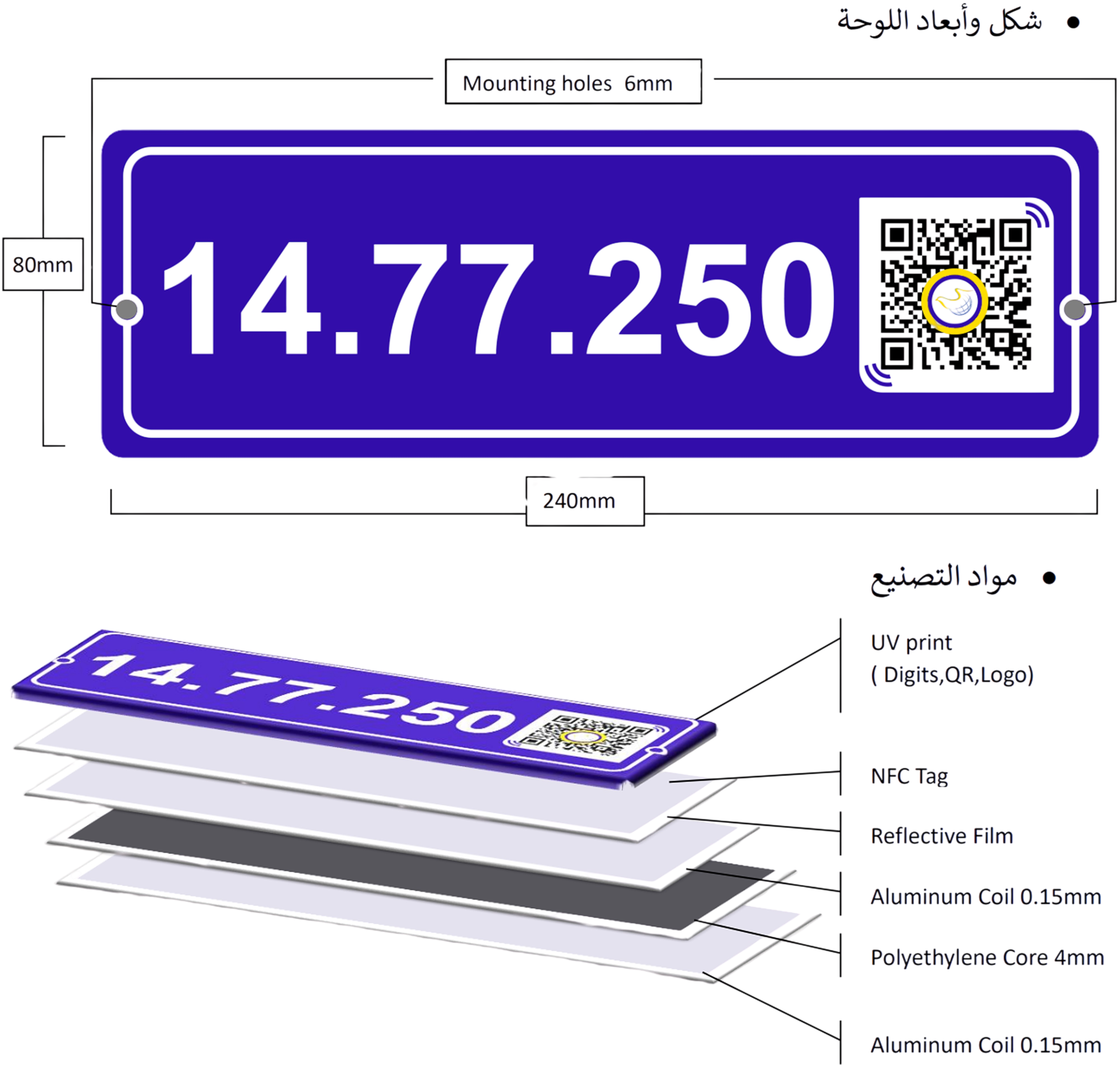 لوحة الرمز البريدي للمبنى